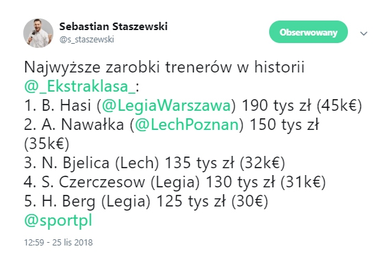 Najwyższe ZAROBKI trenerów w historii Ekstraklasy!